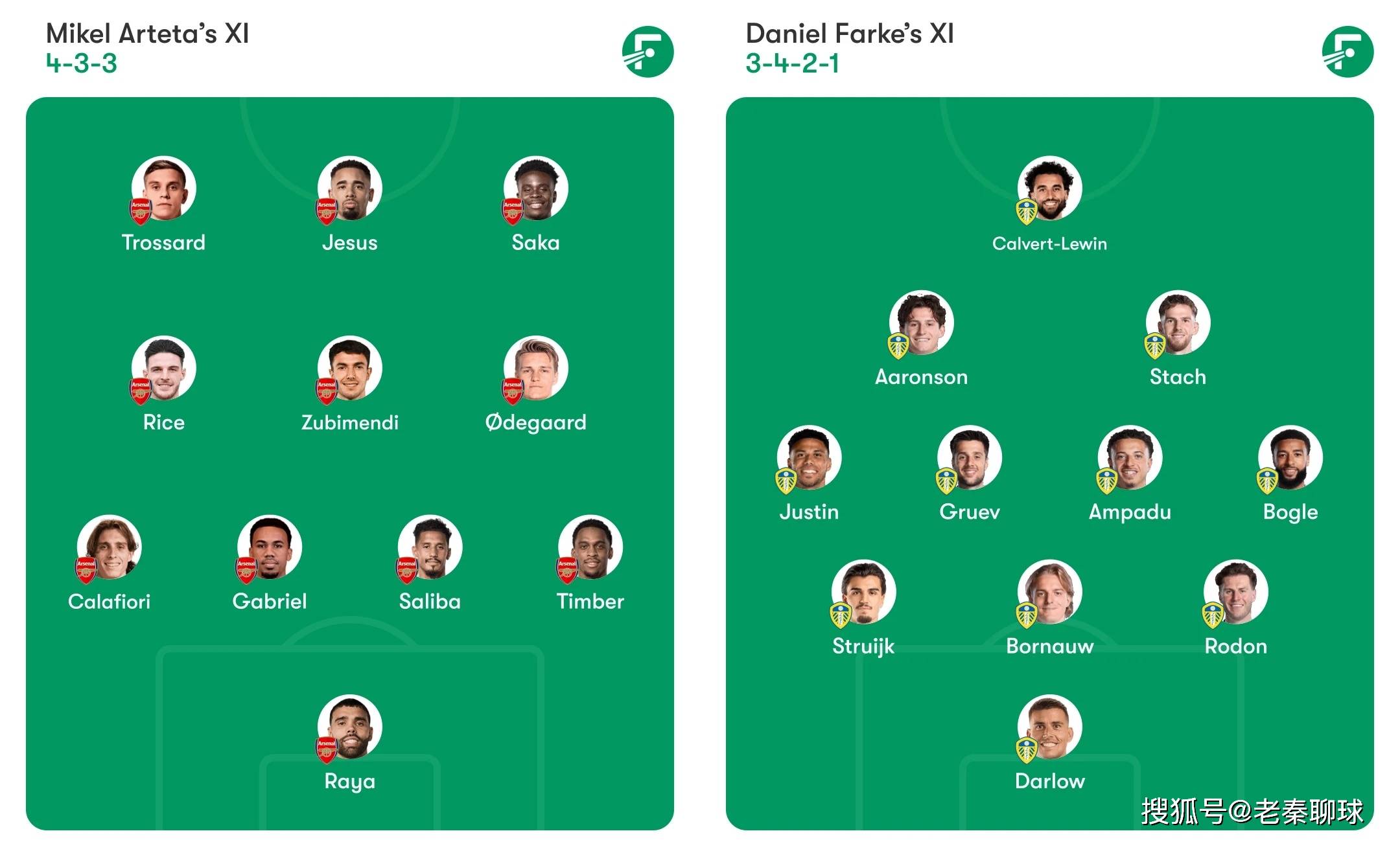 今晚深圳男篮调整名单以备英超国际比赛日埃因霍温战术微调，阿森纳围绕欧篮联队长鼓劲直接炸裂的简单介绍